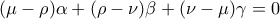 \displaystyle{(\mu-\rho)\alpha+(\rho-\nu)\beta+(\nu-\mu)\gamma=0}