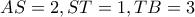 AS=2 , ST=1 , TB=3