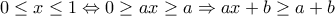  \displaystyle 0 \le x \le 1 \Leftrightarrow 0 \ge ax \ge a \Rightarrow ax + b \ge a + b