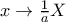 x\to\frac{1}{a}X