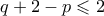 q+2-p \leqslant 2