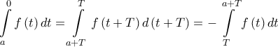 \displaystyle{ 
\int\limits_a^0 {f\left( t \right)dt = \int\limits_{a + T}^T {f\left( {t + T} \right)d\left( {t + T} \right) =  - } } \int\limits_T^{a + T} {f\left( t \right)dt}  
}
