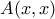 A(x,x)