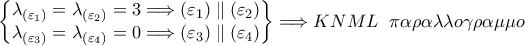 \displaystyle \begin{Bmatrix} 
 \lambda _{\left(\varepsilon _1 \right)}=\lambda _{\left(\varepsilon _2 \right)}=3\Longrightarrow \left(\varepsilon _1 \right)\parallel \left(\varepsilon _2 \right) \\  \lambda _{\left(\varepsilon _3 \right)}=\lambda _{\left(\varepsilon _4 \right)}=0\Longrightarrow \left(\varepsilon _3 \right)\parallel \left(\varepsilon _4 \right) 
 \\  
 
\end{Bmatrix}\Longrightarrow KNML \;\; \pi \alpha \rho \alpha \lambda \lambda o\gamma \rho \alpha \mu \mu o