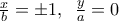 \frac{x}{b}=\pm1,\,\,\,\frac{y}{a}=0