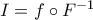 I=f\circ F^{-1}