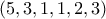 (5,3,1,1,2,3) (5,3,1,1,2,3)