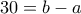 30 = b - a