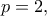p=2,