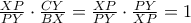\frac{XP}{PY} \cdot \frac{CY}{BX}=\frac{XP}{PY}\cdot \frac{PY}{XP}=1 \frac{XP}{PY} \cdot \frac{CY}{BX}=\frac{XP}{PY}\cdot \frac{PY}{XP}=1