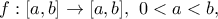 f:[a,b]\to[a,b],\ 0<a<b,