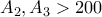  A_2 ,A_3>200 