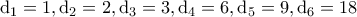 \rm d_1=1,d_2=2,d_3=3,d_4=6,d_5=9,d_6=18