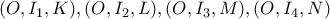 (O,I_{1},K),(O,I_{2},L),(O,I_{3},M),(O,I_{4},N) (O,I_{1},K),(O,I_{2},L),(O,I_{3},M),(O,I_{4},N)