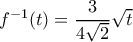 f^{-1}(t)= \dfrac {3}{4\sqrt 2}\sqrt {t} 