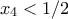 x_4 < 1/2