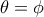 \theta =\phi