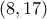(8,17)