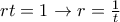 rt=1\rightarrow r=\frac{1}{t}