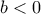 b <0