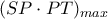 (SP\cdot PT)_{max}