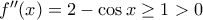 f''(x) = 2 -\cos x \ge 1 >0