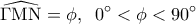 \displaystyle 
\widehat{\Gamma {\rm M}{\rm N}} = \phi ,\;\;0^\circ  < \phi  < 90^\circ