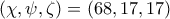 \left ( \chi ,\psi , \zeta \right )= \left ( 68,17,17 \right )