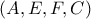(A,E,F,C)
