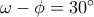 \omega -\phi=30^{\circ}