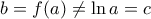 b=f(a)\neq \ln a=c