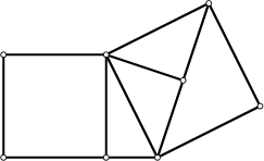  
\begin{tikzpicture}[line cap=round,line join=round,>=triangle 45,x=1.0cm,y=1.0cm] 
\clip(-0.96,-0.72) rectangle (5.64,3.5); 
\draw [line width=1.2pt] (0.,0.)-- (0.,2.); 
\draw [line width=1.2pt] (0.,2.)-- (2.,2.); 
\draw [line width=1.2pt] (2.,2.)-- (2.,0.); 
\draw [line width=1.2pt] (2.,0.)-- (0.,0.); 
\draw [line width=1.2pt] (2.,0.)-- (3.,0.); 
\draw [line width=1.2pt] (3.,0.)-- (5.,1.); 
\draw [line width=1.2pt] (5.,1.)-- (4.,3.); 
\draw [line width=1.2pt] (4.,3.)-- (2.,2.); 
\draw [line width=1.2pt] (2.,2.)-- (3.,0.); 
\draw [line width=1.2pt] (3.,0.)-- (4.,3.); 
\draw [line width=1.2pt] (2.,2.)-- (3.5,1.5); 
\begin{scriptsize} 
\draw [fill= white] (0.,0.) circle (1.5pt); 
\draw [fill= white] (0.,2.) circle (1.5pt); 
\draw [fill= white] (2.,2.) circle (1.5pt); 
\draw [fill= white] (2.,0.) circle (1.5pt); 
\draw [fill= white] (3.,0.) circle (1.5pt); 
\draw [fill= white] (5.,1.) circle (1.5pt); 
\draw [fill= white] (4.,3.) circle (1.5pt); 
\draw [fill=white] (3.5,1.5) circle (1.5pt); 
\end{scriptsize} 
\end{tikzpicture} 
