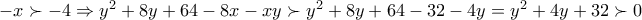 -x\succ -4\Rightarrow  y^{2}+8y+64-8x-xy \succ  y^{2}+8y+64-32-4y = y^{2}+4y +32 \succ 0