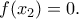 f(x_2)=0.