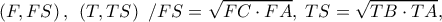 \left( {F,FS} \right),\;\,\left( {T,TS} \right)\,\,/FS = \sqrt {FC \cdot FA} ,\;TS = \sqrt {TB \cdot TA} , \left( {F,FS} \right),\;\,\left( {T,TS} \right)\,\,/FS = \sqrt {FC \cdot FA} ,\;TS = \sqrt {TB \cdot TA} ,