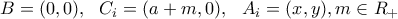 \displaystyle{B=(0,0), \ \ C_i=(a+m,0), \ \ A_i=(x,y), m \in R_{+}} \displaystyle{B=(0,0), \ \ C_i=(a+m,0), \ \ A_i=(x,y), m \in R_{+}}
