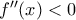 f''(x) <0 
