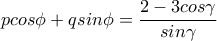 pcos\phi+qsin\phi=\dfrac{2-3cos\gamma}{sin\gamma}