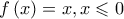 \displaystyle f\left(x \right)=x, x \leqslant 0
