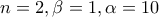 n=2,\beta =1,\alpha =10 n=2,\beta =1,\alpha =10