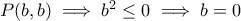 P(b,b) \implies b^2 \leq 0 \implies b=0