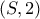 (S,2)