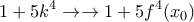 \displaystyle{1+5k^4\to \to 1+5f^4(x_0) }