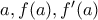 a , f(a) , f'(a)