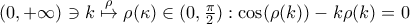 (0,+\infty)\ni k\stackrel{\rho}{\mapsto}\rho(\kappa)\in(0,\frac{\pi}{2}):\cos(\rho(k))-k\rho(k)=0