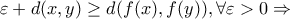 \varepsilon+d(x,y)\geq d(f(x),f(y)), \forall \varepsilon>0 \Rightarrow
