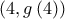 \displaystyle \left ( 4, g\left ( 4 \right )\right )
