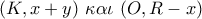 (K,x + y)\,\,\kappa \alpha \iota \,\,(O,R - x)