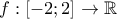 f:[-2;2] \rightarrow \mathbb{R}