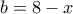 \displaystyle{b=8-x}